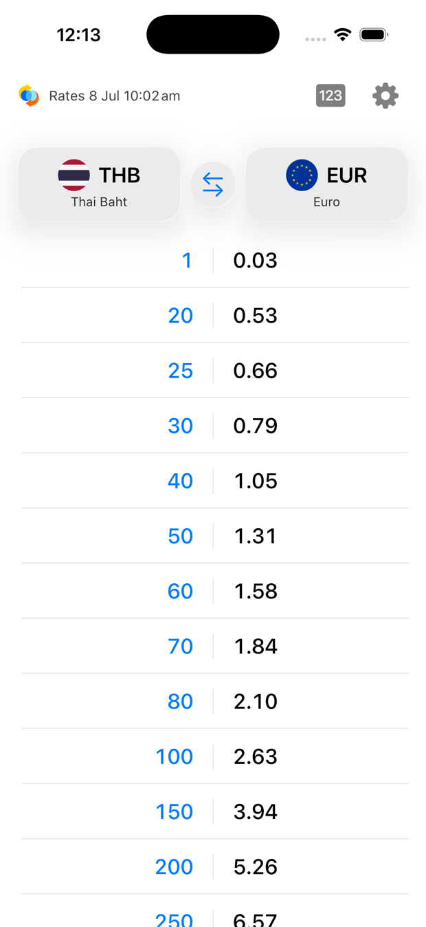 Quick Currency on iPhone: a live conversion table of Thai Baht to Euros, with the currency chips and daily-rate line at the top