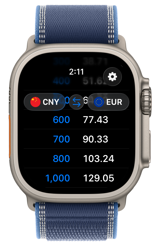 Quick Currency on Apple Watch: the same live conversion table from Chinese Yuan to Euros
